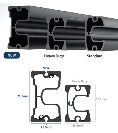 New Ziptrak® Bottom Bar