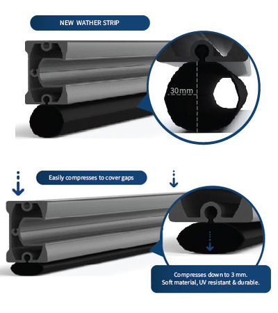 New Ziptrak® Weather Strip